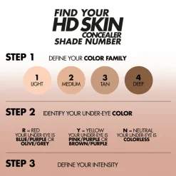 Correctores*Make Up For Ever 2.2 (N) HD Skin Concealer